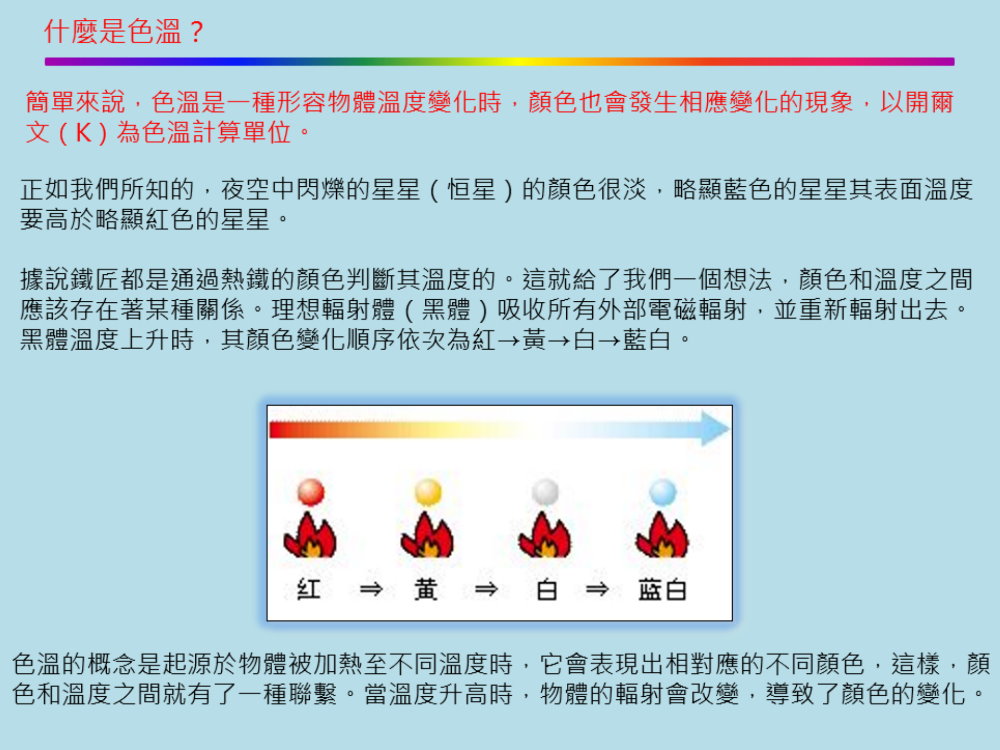 光學課堂 | 關於色溫你瞭解多少？ 2